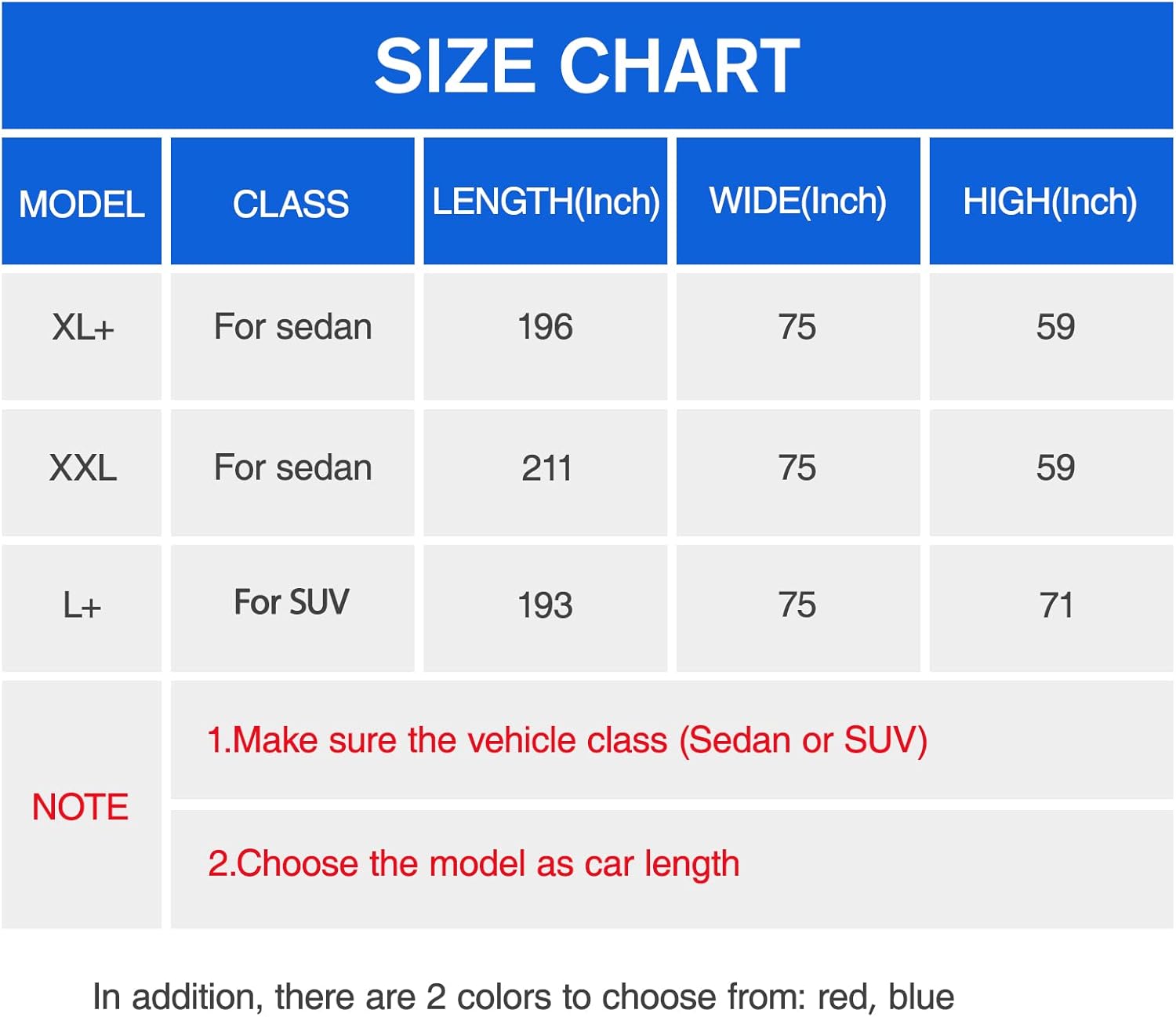 Car Cover Waterproof All Weather for Automobiles, 6 Layers Outdoor Full Exterior Cover Rain Sun UV Snowproof Protection with Zipper Cotton, Mirror Pocket for Sedan (190-195 inch) - Image 2