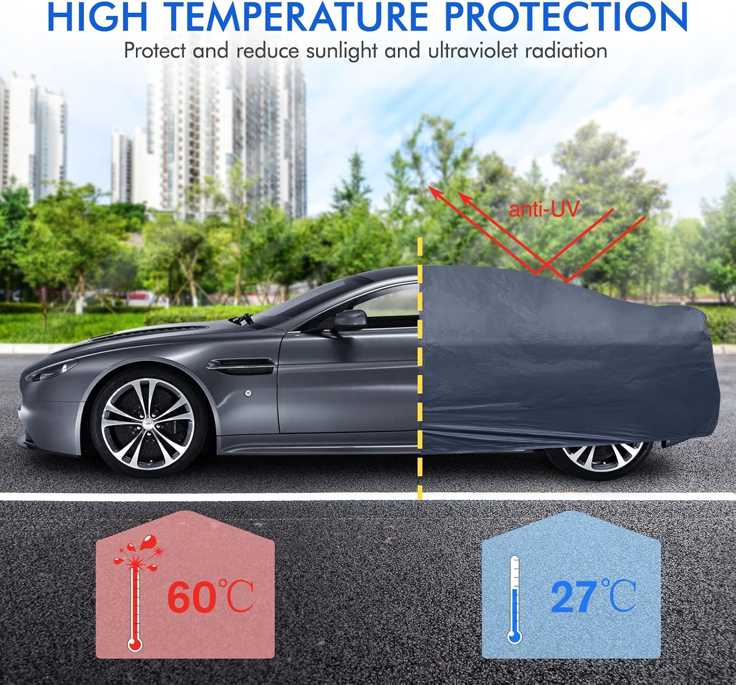 Car Cover Waterproof All Weather for Automobiles, 6 Layers Outdoor Full Exterior Cover Rain Sun UV Snowproof Protection with Zipper Cotton, Mirror Pocket for Sedan (190-195 inch) - Image 4