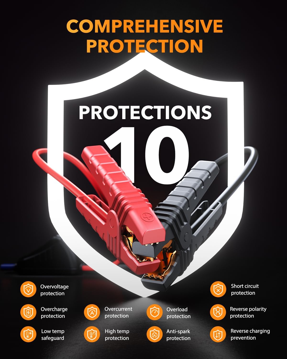 OXILAM Jump Starter 6000A for All Gas/12L Diesel, Car Battery Jumper Starter Portable, 12V Lithium Jump Box with Jumper Cables, LED Display, LED Light, Power Bank with USB, Type C Port - Image 5