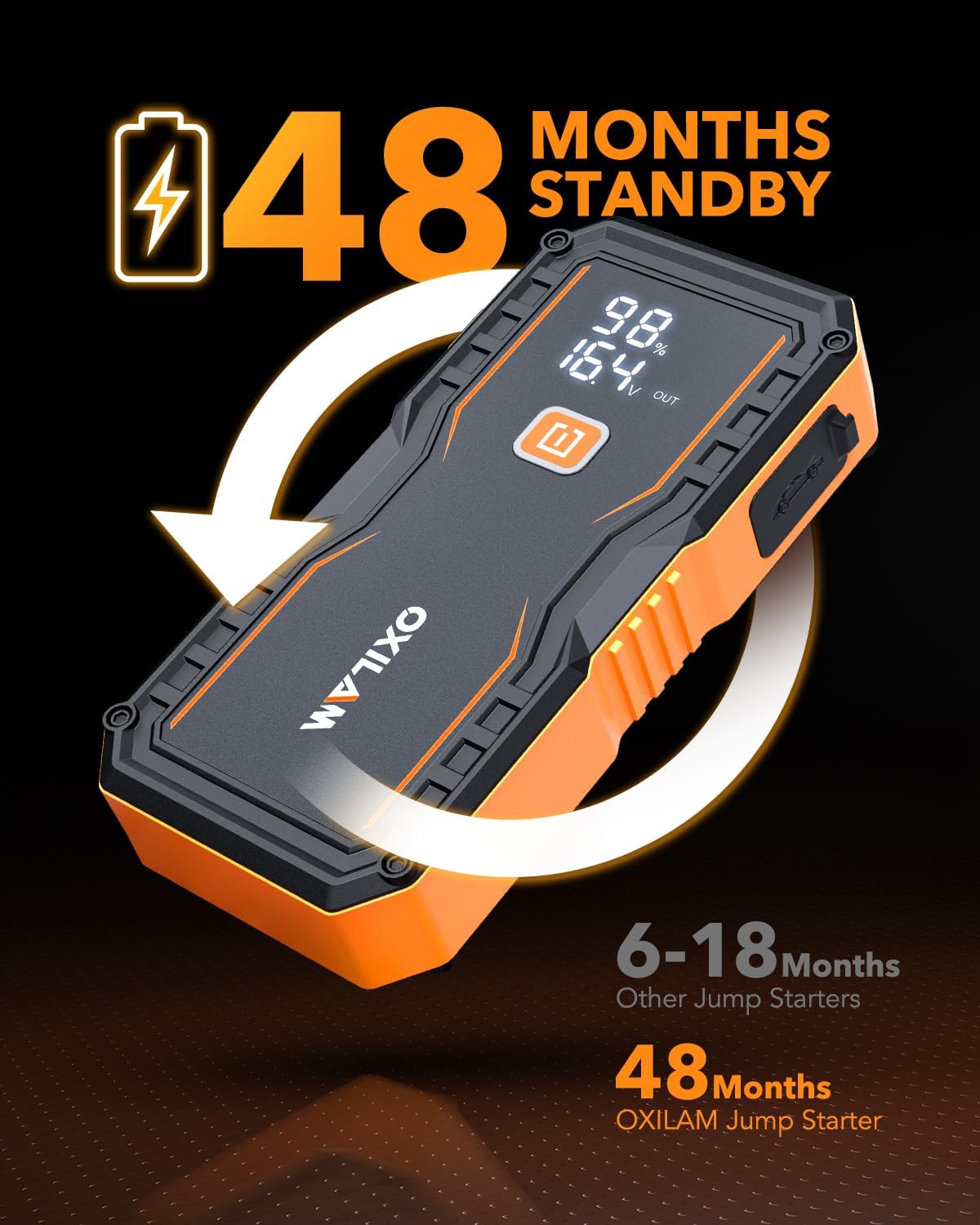 OXILAM Jump Starter 6000A for All Gas/12L Diesel, Car Battery Jumper Starter Portable, 12V Lithium Jump Box with Jumper Cables, LED Display, LED Light, Power Bank with USB, Type C Port - Image 7