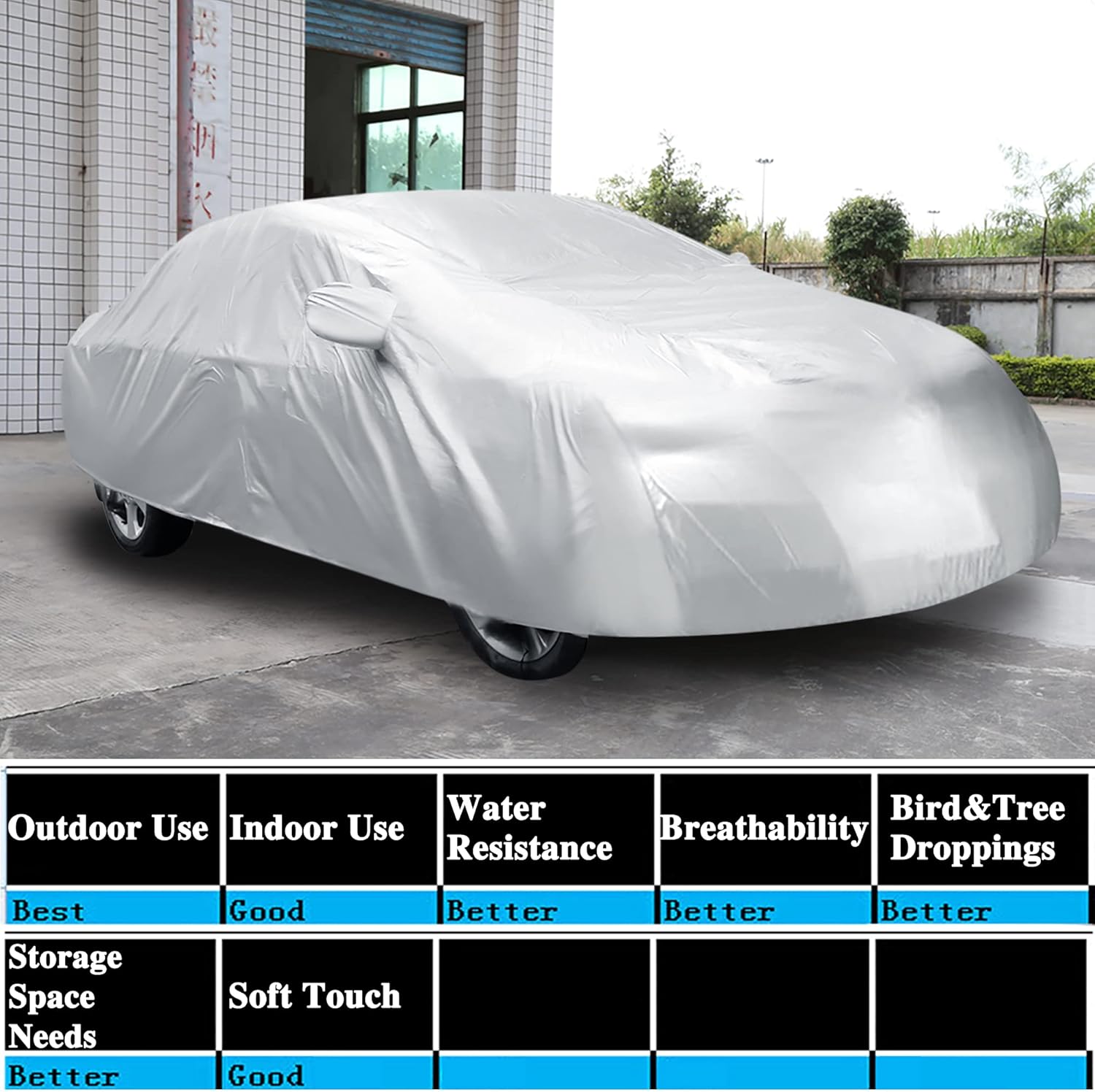 3XL Waterproof Breathable Full Car Cover Sun Snow Dust Rain Resistant Protection 4.9x1.8x1.5M - Image 3